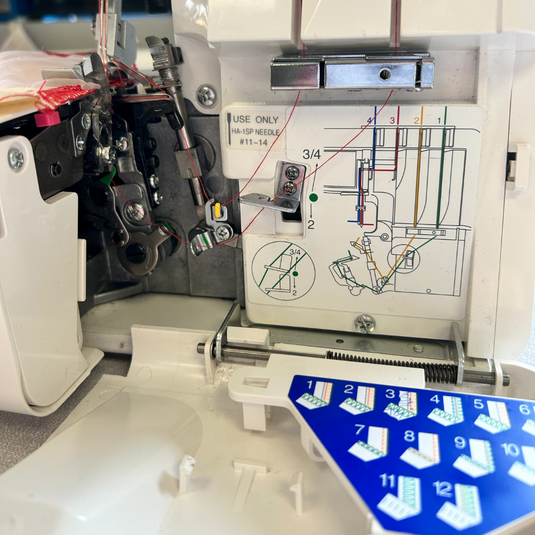 Elna 664 PRO *Pre-Owned*