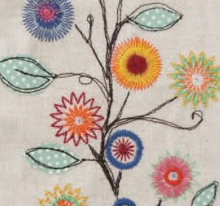 Load image into Gallery viewer, Janome Flower Stitch Attachment