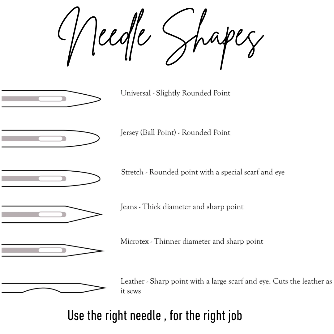 The Most Important Tool for Sewing – Sewing Machines UK