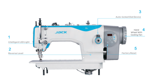 Jack H2 Walking Foot Straight Stitch Industrial