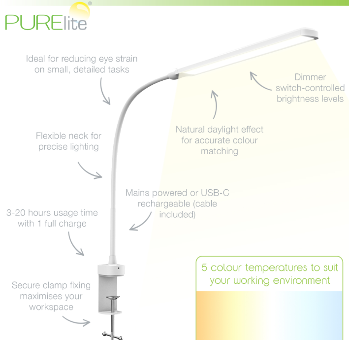Load image into Gallery viewer, PURElite Luma Clamp-On Light
