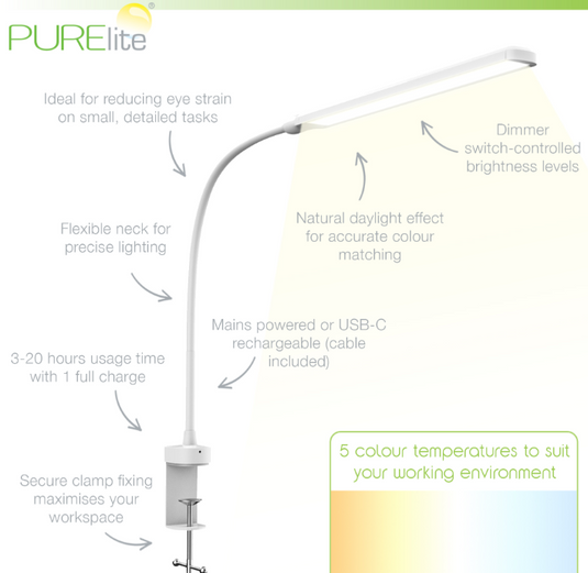 PURElite Luma Clamp-On Light